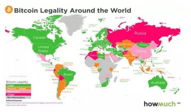 我国数字货币的监管对策有哪些_货币市场监管的作用_全球数字货币的市场对比：不同国家的监管政策与市场表现