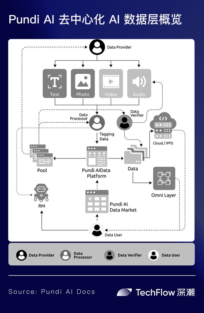 AIPUMP 在 Solana 上与 VIRTUALS 展开竞争；KuCoin 宣布 2025 年首个 AI 代币上市_AIPUMP 在 Solana 上与 VIRTUALS 展开竞争；KuCoin 宣布 2025 年首个 AI 代币上市_AIPUMP 在 Solana 上与 VIRTUALS 展开竞争；KuCoin 宣布 2025 年首个 AI 代币上市
