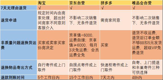 货币虚拟化的逻辑过程_探讨虚拟货币对消费者行为的影响：购买决策与使用习惯的变化_货币的虚拟化