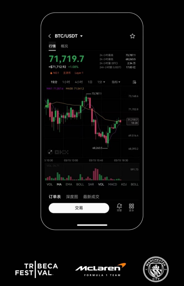 欧交所数字货币交易所(224)