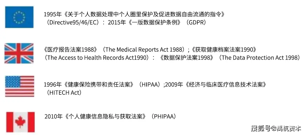 数字资产在医疗行业的潜力：如何通过虚拟货币实现高效的支付与服务_数字资产在医疗行业的潜力：如何通过虚拟货币实现高效的支付与服务_数字资产在医疗行业的潜力：如何通过虚拟货币实现高效的支付与服务