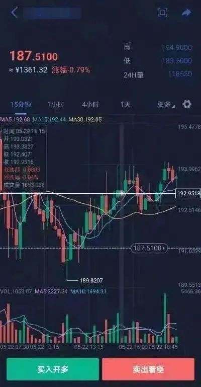 用户对数字货币交易平台的反应_用户对数字货币交易平台的反应_用户对数字货币交易平台的反应