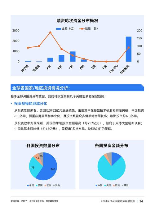 imtoken官网app下载的市场趋势与前景分析_前景科技下载_前景互联有限公司