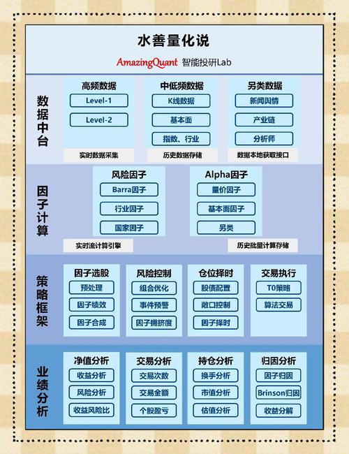 动态跟踪是什么意思_实时动态定位技术_如何在token应用中使用智能分析工具跟踪投资动态，确保实时把控市场变化。