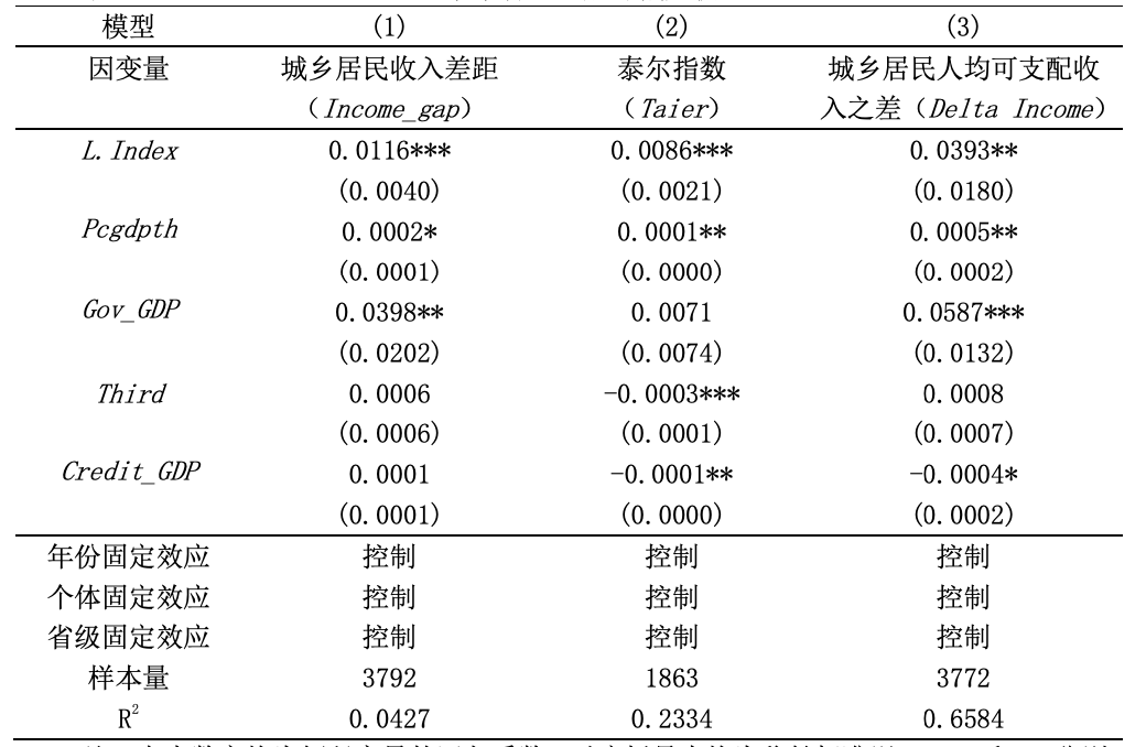 信贷资金虚拟性_信贷的虚拟性_研究数字资产如何影响消费信贷：虚拟货币的支付便利性分析
