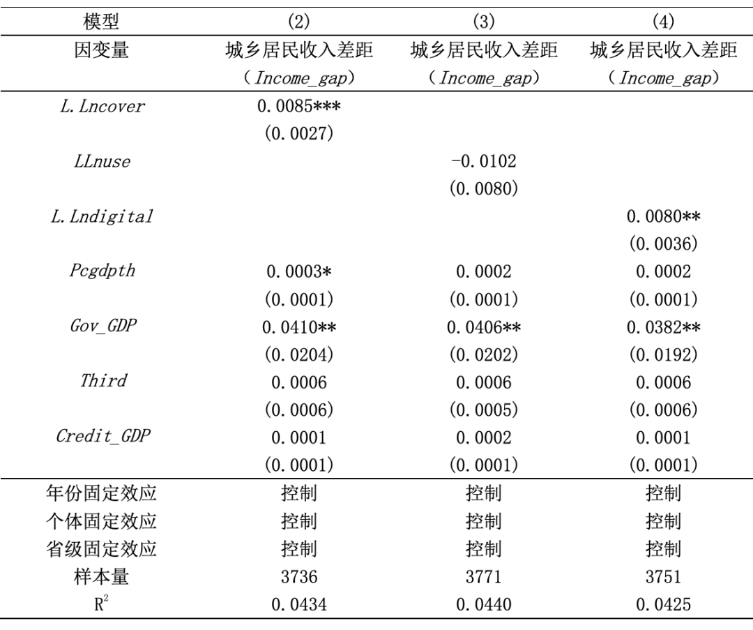 信贷的虚拟性_信贷资金虚拟性_研究数字资产如何影响消费信贷：虚拟货币的支付便利性分析