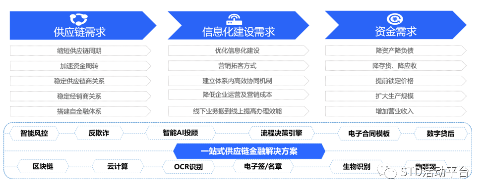 如何借助USDT提升金融工具的使用效率？_如何借助USDT提升金融工具的使用效率？_如何借助USDT提升金融工具的使用效率？
