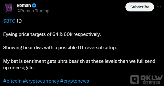 比特币(美元)_比特美元是什么意思_比特币（BTC）告别 100,000 美元，柴犬（SHIB）接近最后支撑位，XRP 强于其他所有货币