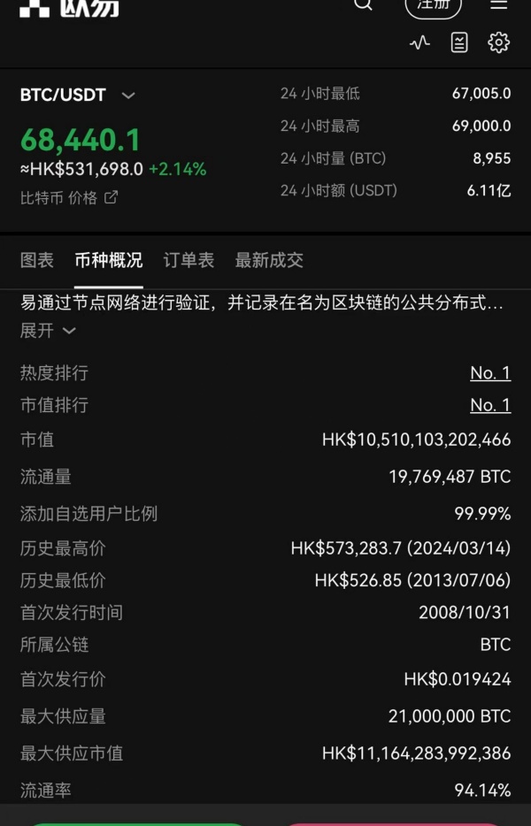 怎么下载欧意交易所(434)
