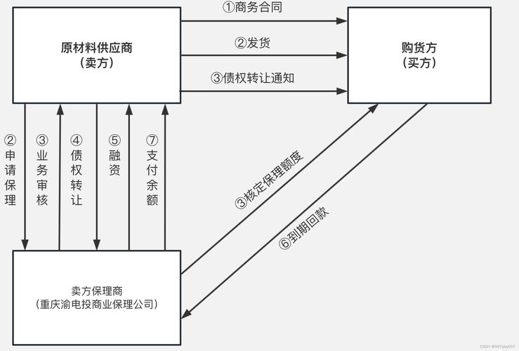 钱包官方下载_imToken钱包APP官网的市场动态与分析_钱包平台