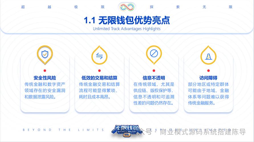 智能资产是什么意思_数字资产智能量化交易_数字资产管理中的智能选择：token钱包在移动设备上的优势与用户体验深度剖析！