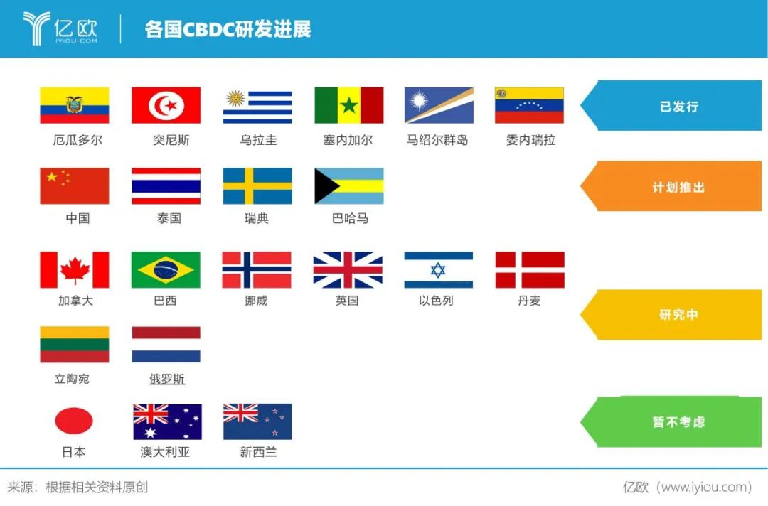 加密货币面临的问题_下列加密货币及其对应技术_分析加密货币在医疗行业的潜在应用：提升支付效率与服务体验