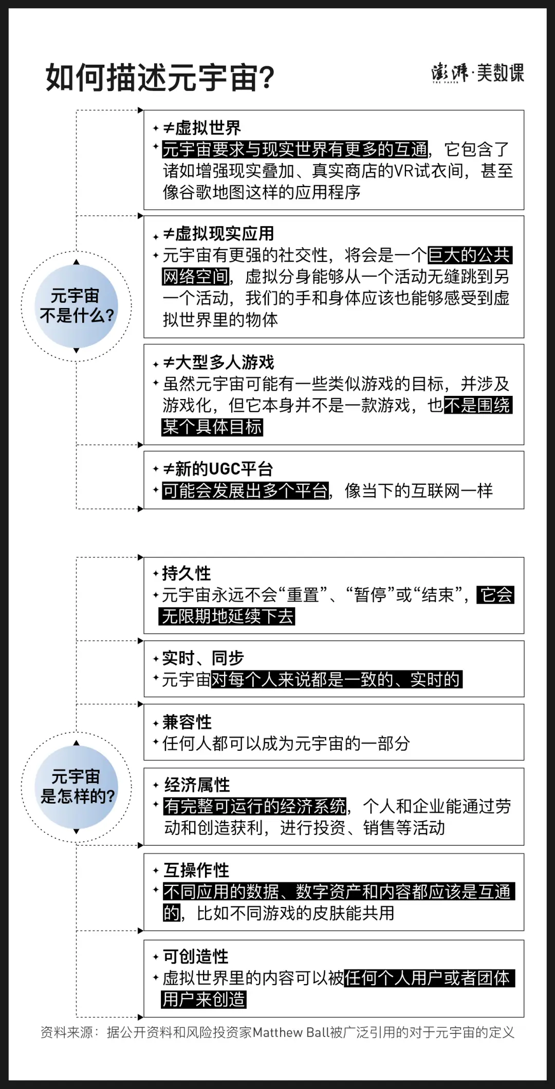 货币虚拟探索社会影响因素分析_探索虚拟货币的社会影响_货币虚拟化影响