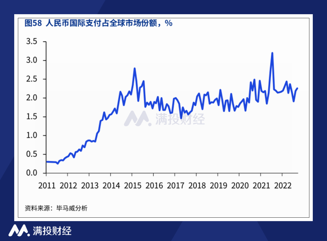 数字货币发展对经济增长的影响_研究数字货币如何帮助不同背景的经济体实现可持续增长_数字经济下货币职能的拓展