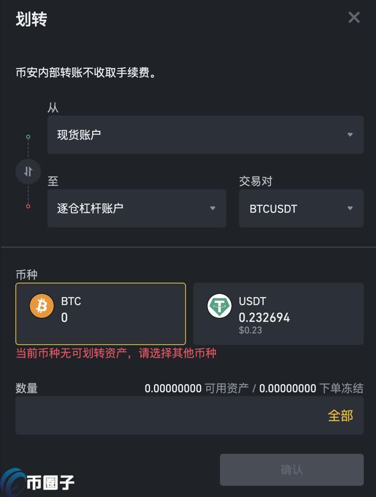 简单科普什么是炒币的杠杆操作？