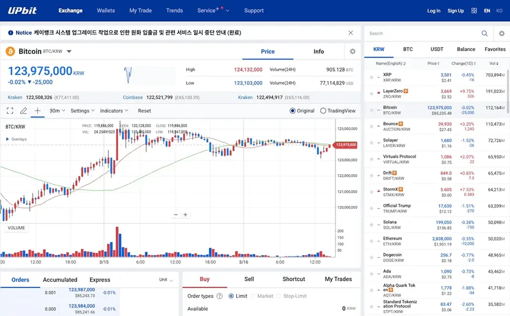 Upbit。