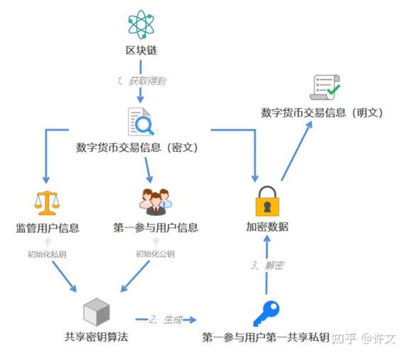 im钱包官网的金融产品与服务介绍_钱包官方网站_钱包金融官网登录