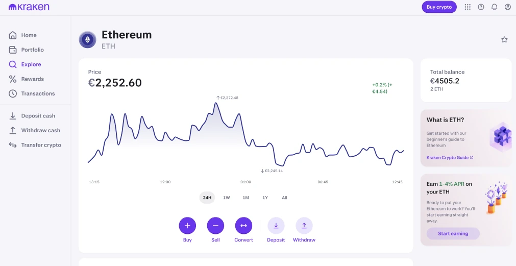 使用 Revolut 购买加密货币