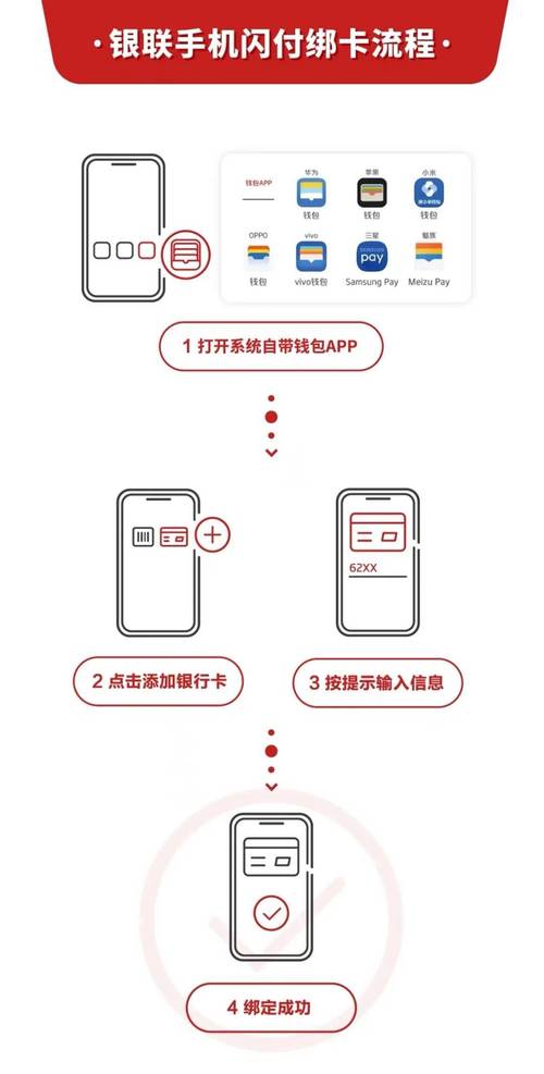 钱包版本_活动钱包现状_如何在im钱包安卓版上进行活动参与？