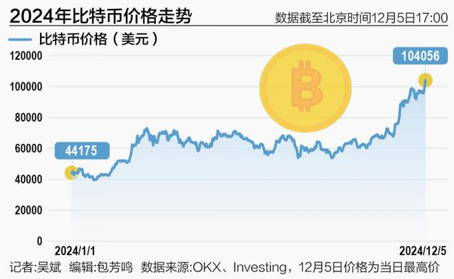 去中心化金融（DeFi）的崛起：加密货币如何重塑传统银行业务_加密货币革命_加密货币改革计划