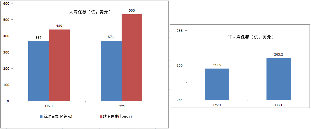 数字资产创新投资指南_数字资产投资是什么意思_数字资产投资中心的建立：如何为投资者提供支持与服务