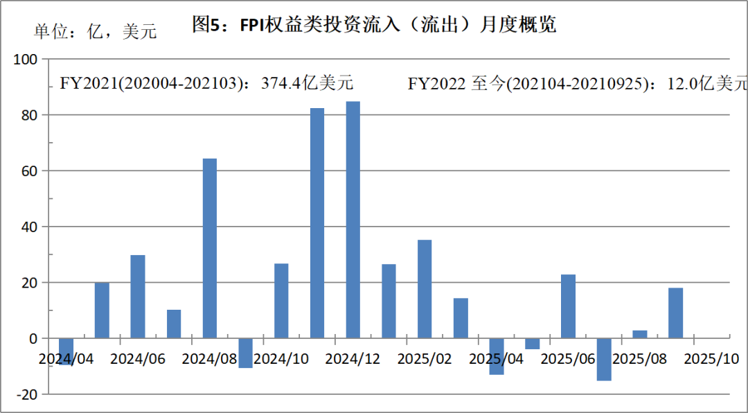 数字资产投资是什么意思_数字资产投资中心的建立：如何为投资者提供支持与服务_数字资产创新投资指南