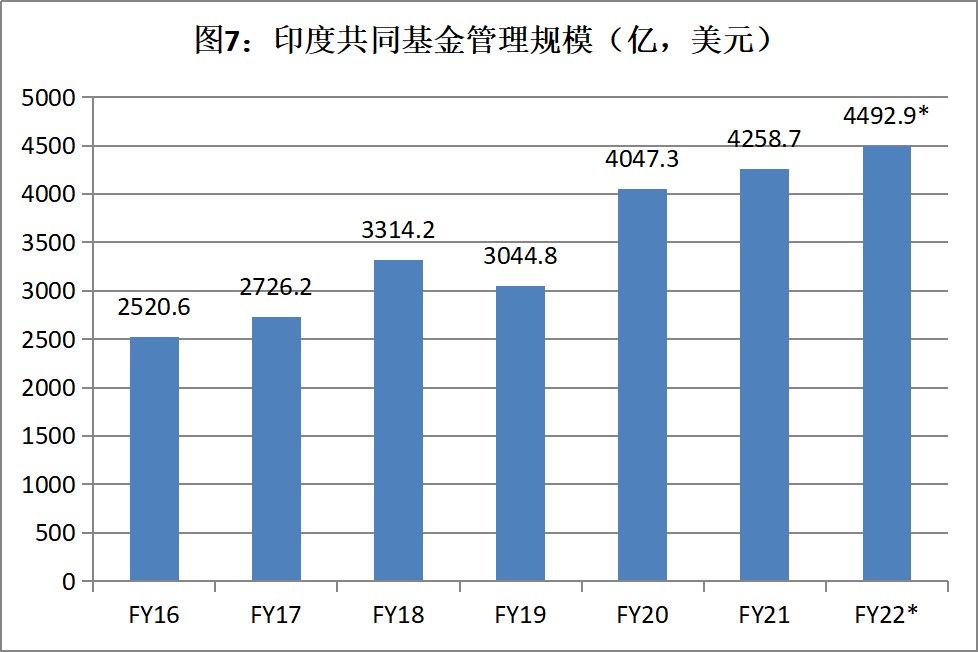 数字资产投资中心的建立：如何为投资者提供支持与服务_数字资产创新投资指南_数字资产投资是什么意思