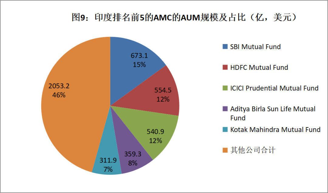 数字资产创新投资指南_数字资产投资是什么意思_数字资产投资中心的建立：如何为投资者提供支持与服务