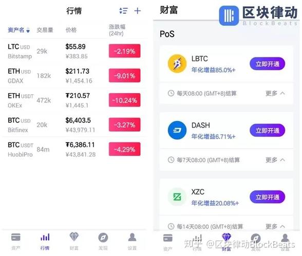 加密货币钱包市场占有率_钱包加密货币_理解如何选择安全的钱包存储加密货币：投资者应关注的最佳实践